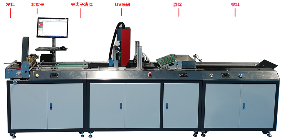 V2-RfUv-3
