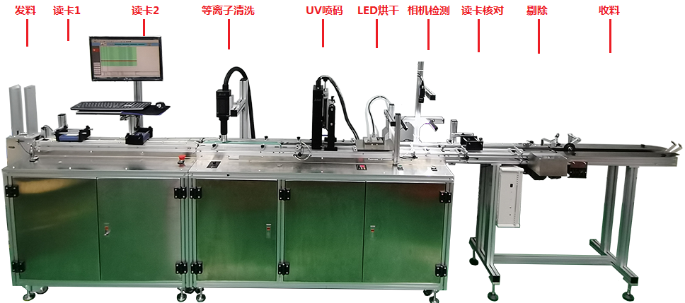 V2-RfUv-4